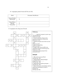 Set soalan ekonomi trial spm 2019 kelantan. Bermacam Teka Silang Kata Sejarah Tingkatan 3 Bab 1 Yang Sangat Menarik Untuk Para Murid Lihat Contoh Resume Cover Letter Curriculum Vitae Terbaik