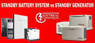 We did not find results for: Home Backup Generator Versus Home Backup Battery Innovative Electrical Contracting Your Electrician In Chester