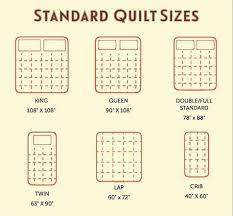 Maybe you would like to learn more about one of these? Sewing Projects Quilt Sizes Quilt Size Chart Quilt Size