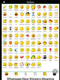 Pin By Irene See On Emoji Emoji Chart Whatsapp Emoji Meaning Funny Emoji Texts
