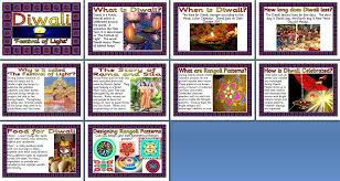 Ks2 Re Teaching Resource Hinduism Printable Classroom Display Posters For Primary Sch Classroom Printables Classroom Displays Printable Teaching Resources