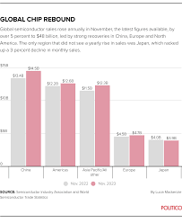Deepfake porn is political violence – POLITICO