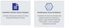 Beberapa syarat akan ditetapkan bagi anda yang ingin membuat pinjaman. Mygov Mengurus Kewangan Dan Percukaian Mendapatkan Pinjaman Pembiayaan Mendapatkan Pinjaman Perumahan Peraturan Am Syarat Amaun Kelayakan Pembiayaan Perumahan Sektor Awam