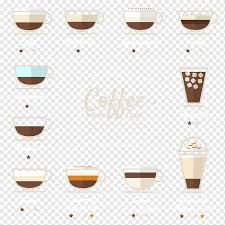 It turns out that this little place has grown up though, expanding to its current state above. Irish Coffee Cappuccino Tea Latte Coffee Menu Cafe Tea Coffee Shop Png Pngwing