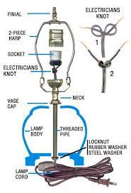 Pin By Lamar Smith On Lighting Electric Candle Indoor Outdoor Make A Lamp Decorative Light Bulbs Diy Lamp