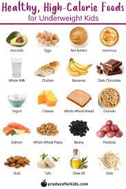 Fiber is an important part of any balanced diet, especially for growing bodies. What Foods Are High In Fiber For Toddlers