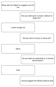 Conversational Flow Diagram Hands On Chatbot Development