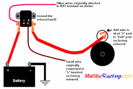I have a 89 ford f150 fuel injected 351 engine. Solved I Need A Ford F150 Solenoid Diagram So I Can Hook Fixya