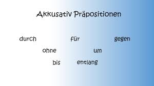 Check spelling or type a new query. Ø§Ù„Ø¯Ø±Ø³ Ø§Ù„Ø«Ø§Ù…Ù† ÙˆØ§Ù„Ø¹Ø´Ø±ÙˆÙ† Ù…Ù† ØªØ¹Ù„Ù… Ø§Ù„Ø£Ù„Ù…Ø§Ù†ÙŠØ© Ø§Ø­Ø±Ù Ø§Ù„Ø¬Ø± Ø§Ù„ØªÙŠ ØªØ£Ø®Ø° Ø§ÙƒÙˆØ²Ø§ØªÙŠÙ Prapositionen Mit Akkusativ Germany News