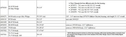 1962 1965 Mopar Technical Tips And Links