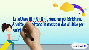 Riordina le lettere (bisillabe e trisillabe) anagramma. Le Lettere Ponte Classe Prima Youtube