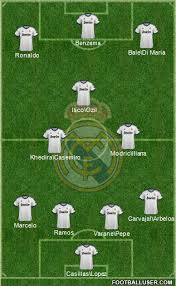 Стартовые составы команд, статистика личных встреч, последние новости. Shema Real Madrid Real Madrid Pervoocherednye Zadachi Dlya Zidana Kotorye Neobhodimo Vypolnit Pryamosejchas