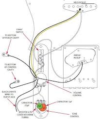 With this kind of an illustrative guide, you'll be able to troubleshoot, prevent, and total your tasks with ease. Wiring Diagram For Texas Specials Telecaster Guitar Forum