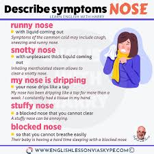 These are activities to practice or learn english online through simple clinic or hopsital conversations. Learn English Idioms For Sickness English Vocabulary For Illness