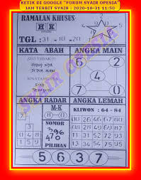 1 New Message Kode Syair Hongkong 31 Oktober 2020 Forum Syair Togel Hongkong Singapura Sydney