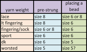 nelkin designs blog tutorial yarn weight vs bead size