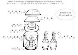 Pin En Catecismo