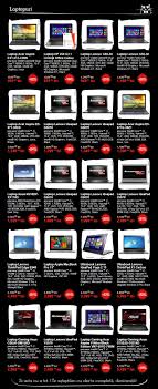 Maybe you would like to learn more about one of these? Reducerile Emag De Black Friday 2021