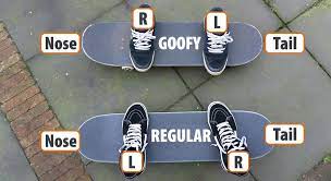 We did not find results for: Goofy Or Regular Find Out Your Stance On Any Type Of Board Skateboardershq