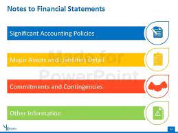 Financial Statement Editable Powerpoint Template Financial Statement Effective Powerpoint Presentations Statement Template