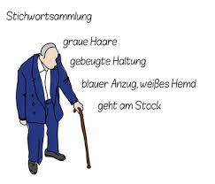 Übe selber, eine person zu beschreiben. Personenbeschreibung Grundschule Anleitung Beispiel Und Vorlage