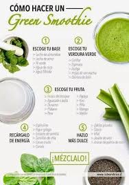 Resultado de imagen de BATIDOS DETOX