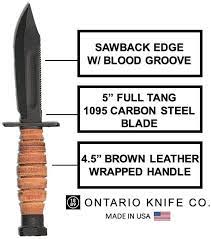 Usually, a knife handle is made of hard plastic, steel, or wood materials. Air Force Survival Amazon De Sport Freizeit