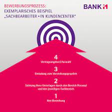 Entegra bank was established on jan. Bank11 Fur Privatkunden Und Handel Als Arbeitgeber Gehalt Karriere Benefits Kununu