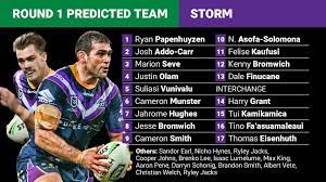 Check spelling or type a new query. Melbourne Storm 2020 Round 1 Predicted Team Nrl