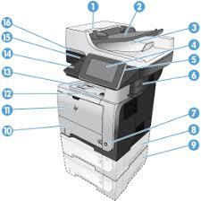 Save the driver file somewhere on your computer. Hp Laserjet Enterprise 500 Mfp M525 Product Views Hp Customer Support