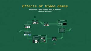Stuff outside sports play video games and feel alive!! Video Games Pros Cons And Effects By Marvin Lai