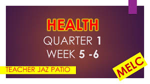 A memory module is a circuit board with dram integrated circuits tha. Melc Mapeh Health Quarter 1 Week 5 To 6 Module Based Youtube