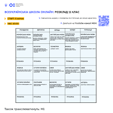 Школа онлайн навчання для дітей. V Ukraine Startovala Onlajn Shkola Na Period Karantina Nakipelo