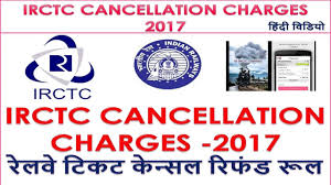 Cancellation Charges For Waitlisted Rac Ticket By Go Here Online