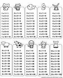 Tablas De Multiplicar Para Colorear