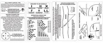 Esee Survival Card Set