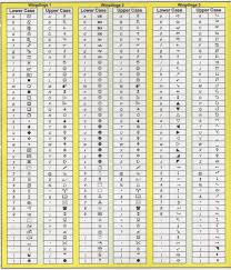 With ten numbers (0 through 9) and 26 letters in the alphabet,. Wingdings 1