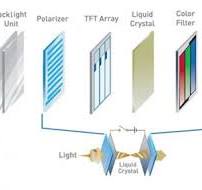 What is MicroLED | MicroLED-Info