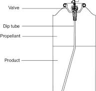 AEROSOL CONTAINMENT AND DELIVERY - Plastic Surgery ...