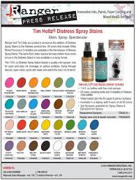 Watch As Tim Shows His New Distress Spray Stain 24 Colors
