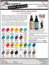 watch as tim shows his new distress spray stain 24 colors