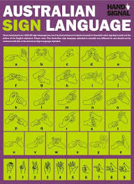The auslan alphabet is often called fingerspelling. Auslan