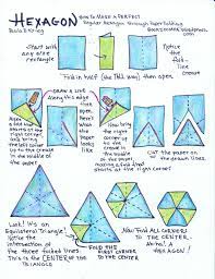 Feb 04, 2010 · an obtuse triangle, a rhombus, a hexagon, and a parallelogram are all polygons whose exterior angles add up to 360 degrees what two pattern blocks do you use to make a hexagon? Hexagon Playful Bookbinding And Paper Works
