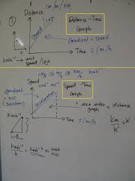 Math Cikguyasir