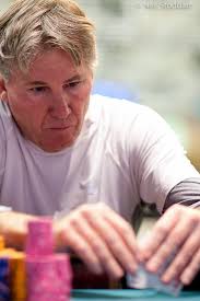 Larry Wright's GPI Rankings