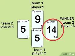 Deal out 9 cards to each player while creating a nest of 5 cards in the middle. How To Play Rook 15 Steps With Pictures Wikihow