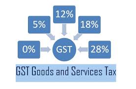 Gst Tax Gst Rate Gst Slabs Gst Portal Gst Rules Gst Pdf And Full List Of Gst Rates For 98 Categories Of Goods And Services Goods And Service Tax Tax Rate