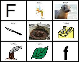 Inclusao Alfabeto Em Formato De Quadro Colorido Atividadeparaeducacaoespecial Com