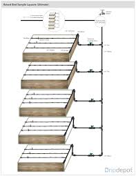 The line runs right through the center of your raised bed and it is a really easy diy project if you add the irrigation system when you build the bed box. Raised Bed Sample Irrigation Designs Raised Bed Irrigation Raised Garden Beds Irrigation Irrigation Diy