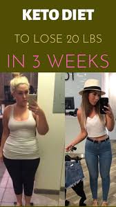 Pin On Keto Recipes Easy